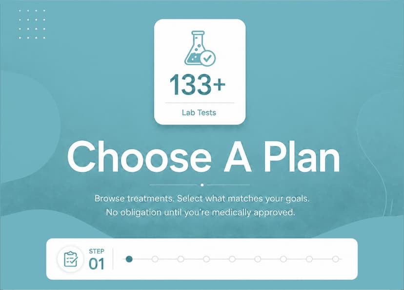 Choose a plan — 133+ lab tests with step progress indicator